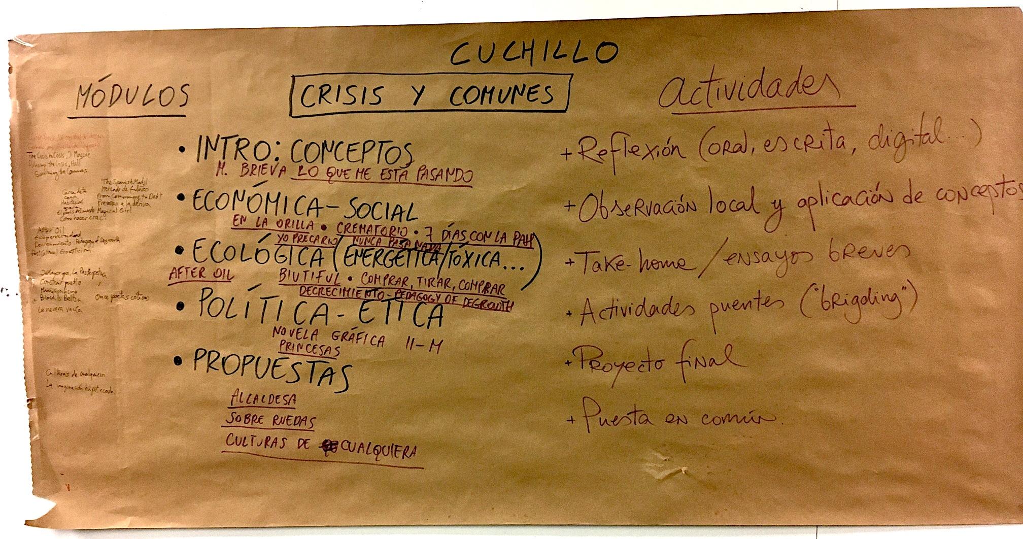 Crisis y comunes